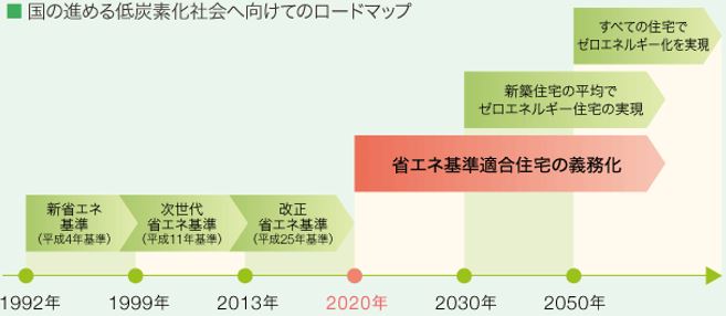 キャプチャ22