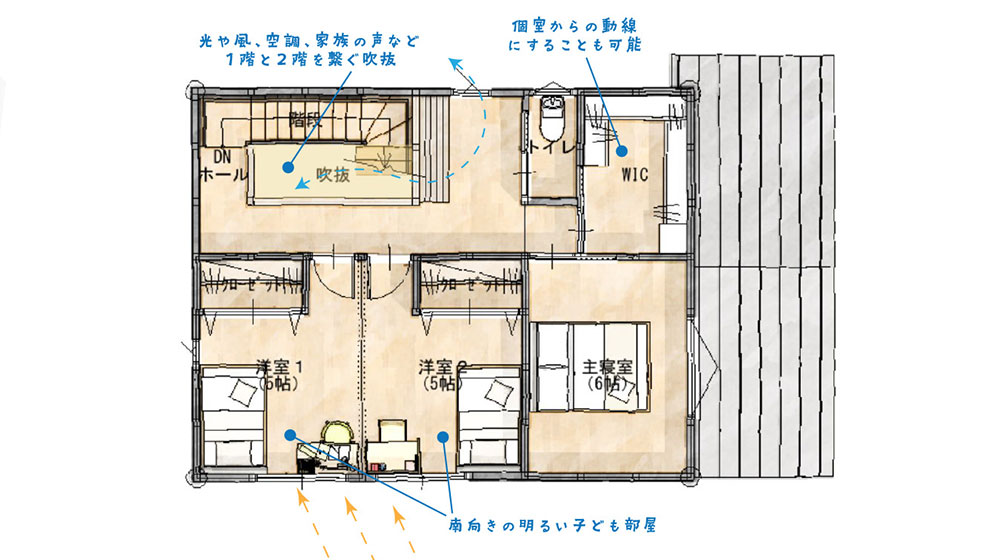 ガーデンプレイス猪崎（福知山市）　2階平面図