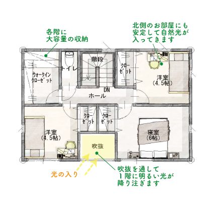 ガーデンプレイス東堀Ⅲ　配置図2階