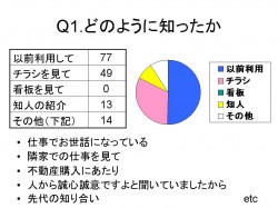 スライド1