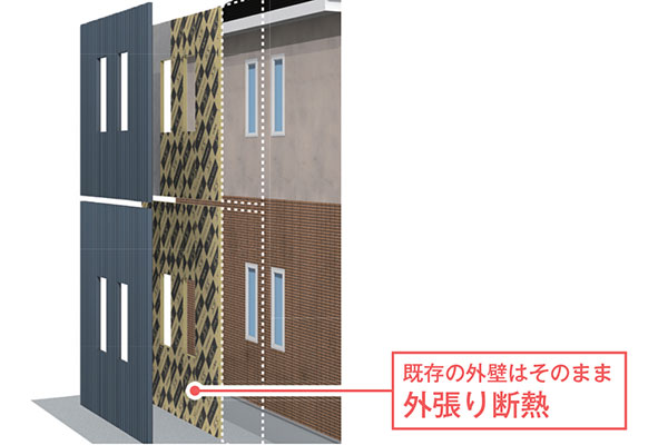 外張り断熱工法