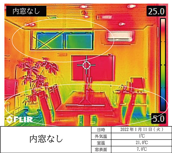 内窓なし