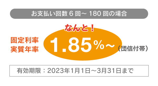 リフォームローンについて お支払い回数6回~180回の場合、固定金利・実質年率なんと1.85%~(団信付帯)有効期限:2023年1月1日~3月31日まで