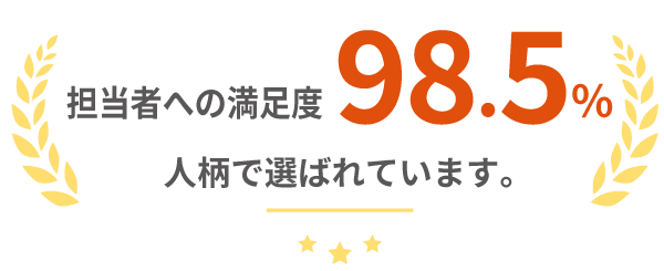 担当者への満足度98.8%。人柄で選ばれています。